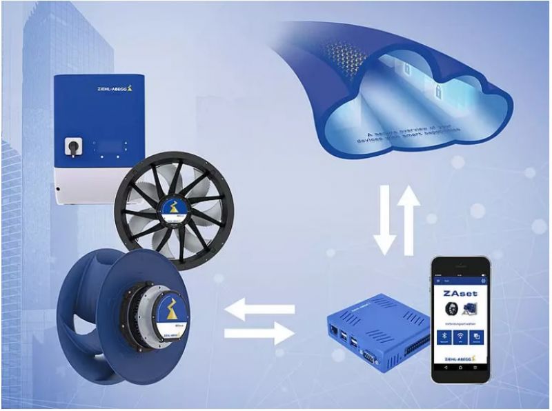 COMPONENTES E FUNCIONAMENTO BLUEGALAXY